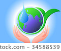 Environmental conservation,Vector 34588539