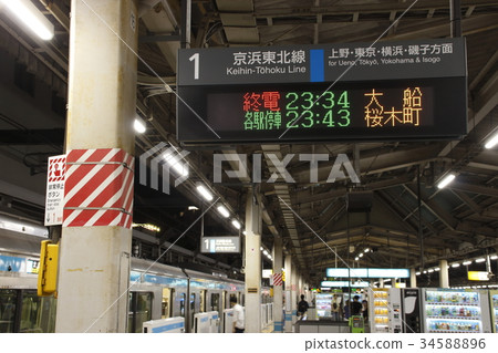 Tokyo metropolitan area transport management system (ATOS) display (final display) 34588896