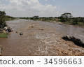 Mara River 34596663