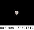 Full Moon Fall 34601519