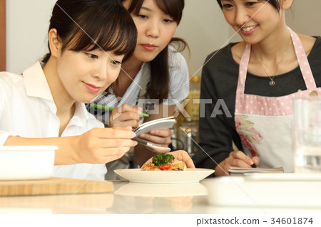 烹飪課 34601874