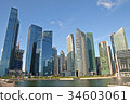 Singapore skyline 34603061