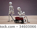Skeletons playing toy wagon 34603066