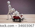 Skeletons playing toy wagon 34603067