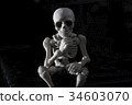 Skeleton - thinker pose 34603070