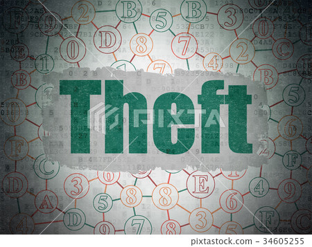 Safety concept: Theft on Digital Data Paper Safety concept: Theft on Digital Data Paper 34605255