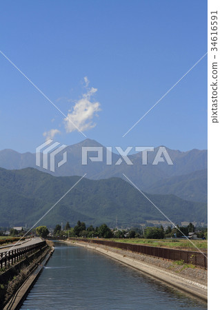 從安曇野的Aki ga Iku看Konjaki 34616591