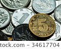 Yuan, Chinese money cash coin 34617704