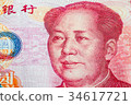 Yuan, Chinese money cash banknote 34617721