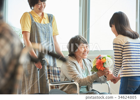 Nursing facility senior day service Nursing facility senior day service 34624805