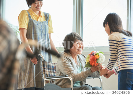 Nursing facility senior day service Nursing facility senior day service 34624806