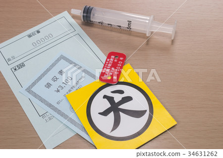 Pet dog related expenses Pet dog related expenses 34631262