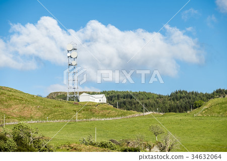 Oban / Scotland - May 16 2017 : The united kingdom 34632064