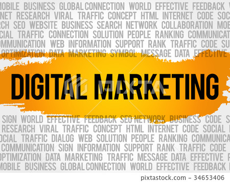 Digital Marketing word cloud collage 34653406