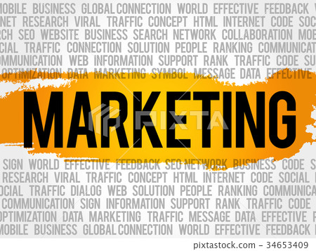 MARKETING word cloud 34653409