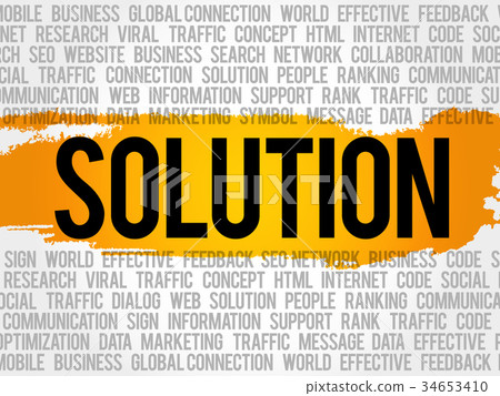 Solution word cloud collage Solution word cloud collage 34653410