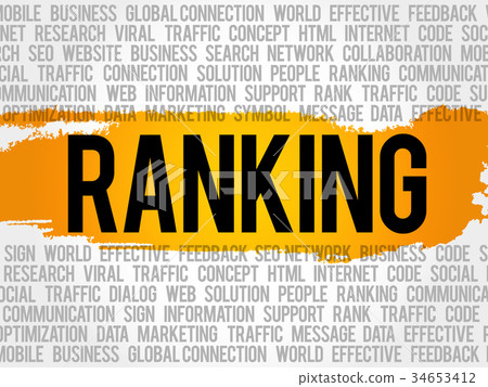 RANKING word cloud collage 34653412
