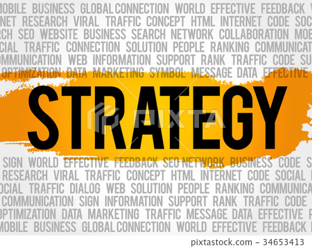 STRATEGY word cloud collage STRATEGY word cloud collage 34653413