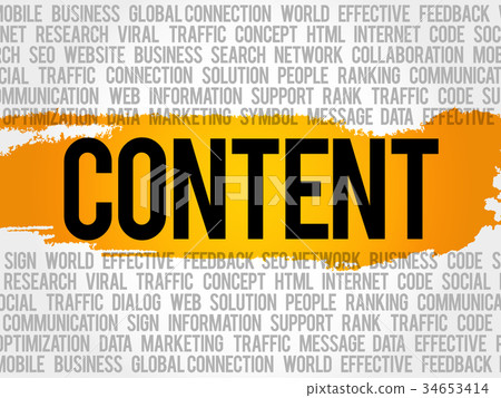 CONTENT word cloud collage CONTENT word cloud collage 34653414