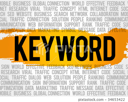 KEYWORD word cloud collage KEYWORD word cloud collage 34653422