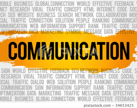 COMMUNICATION word cloud collage COMMUNICATION word cloud collage 34653425