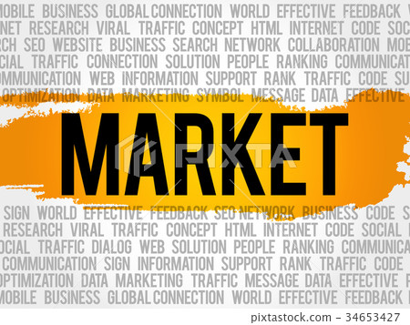 Market word cloud collage 34653427