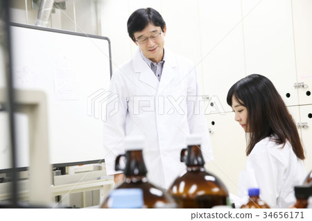 Researcher Male and Female Researcher Male and Female 34656171