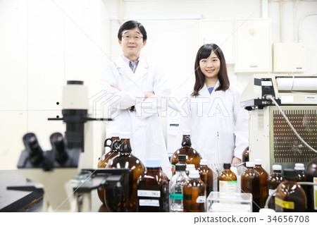 Researcher Male and Female 34656708