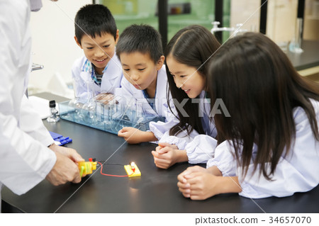 Chemistry class Chemistry class 34657070