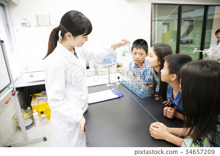 Social visit Primary school children Social visit Primary school children 34657209