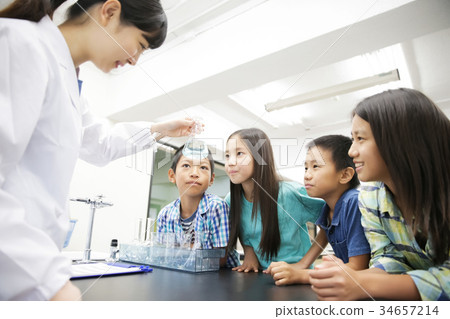社會訪問小學生 34657214