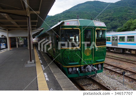 Shikoku Madoka Millennium Story 34657707