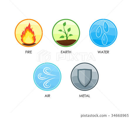 Ayurvedic Five Elements of Nature Set. Vector 34668965