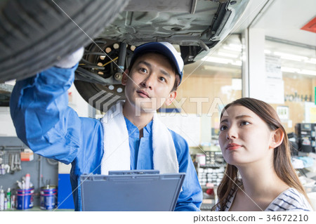 Car inspection Car inspection 34672210