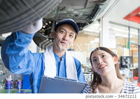 Car inspection Car inspection 34672211