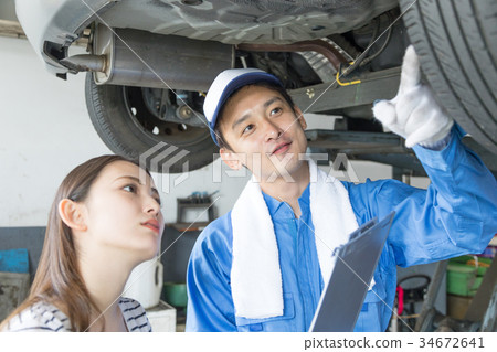 Car inspection 34672641
