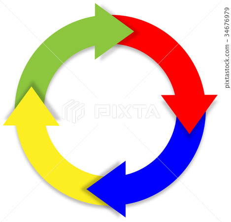 PDCA arrow rotation illustration icon - Stock Illustration [34676979 ...