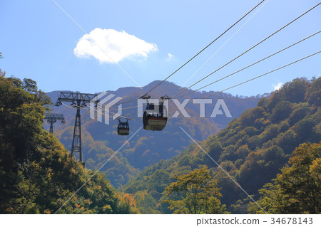 從Tanigawa Doiguchi站附近看到的Tanigawadake索道 34678143