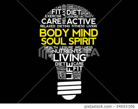 Body Mind Soul Spirit bulb word cloud Body Mind Soul Spirit bulb word cloud 34683306