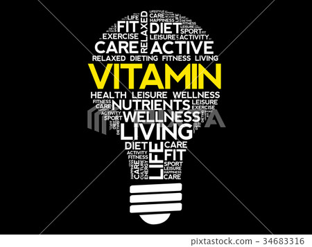 VITAMIN bulb word cloud collage VITAMIN bulb word cloud collage 34683316