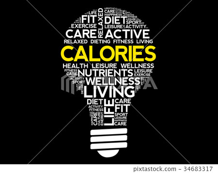 CALORIES bulb word cloud collage 34683317