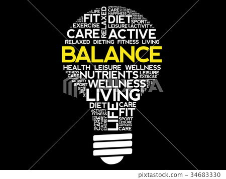 BALANCE bulb word cloud BALANCE bulb word cloud 34683330