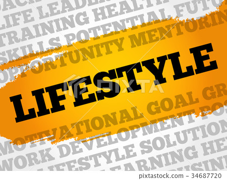 Lifestyle word cloud collage Lifestyle word cloud collage 34687720