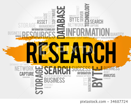 Research word cloud collage Research word cloud collage 34687724