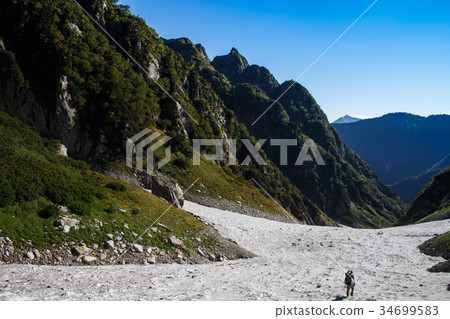 Tsurugisawa積雪的峽谷 Tsurugisawa積雪的峽谷 34699583