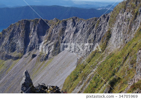 Mt. Mashu and surroundings Mt. Mashu and surroundings 34705969