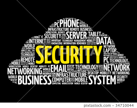 Security word cloud Security word cloud 34710044