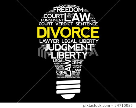 Divorce bulb word cloud 34710085