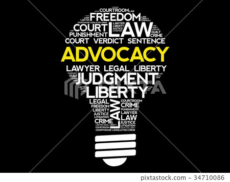 Advocacy bulb word cloud collage 34710086
