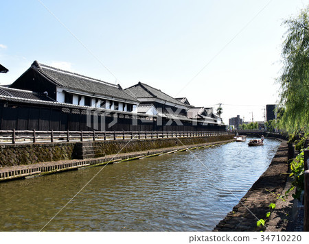 栃木市倉庫鎮 34710220